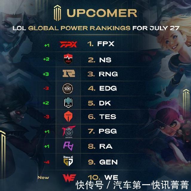 化学反应将