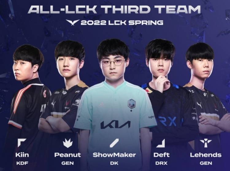 梅西的情况 梅西的情况