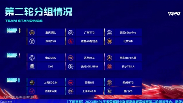 边锋内收与 边锋内收与