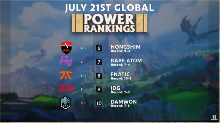 从过程看 从过程看